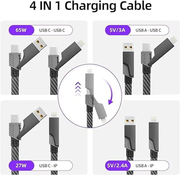 4_IN_1_Unbreakable_65W_Fast_Data/Charging_cable_(USB-A,_USB-C,_Lightning)