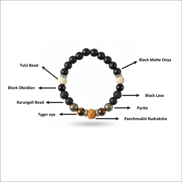 Maha_Samriddhi_Yog_Necklace_and_Bracelet_Self-charging_Protection