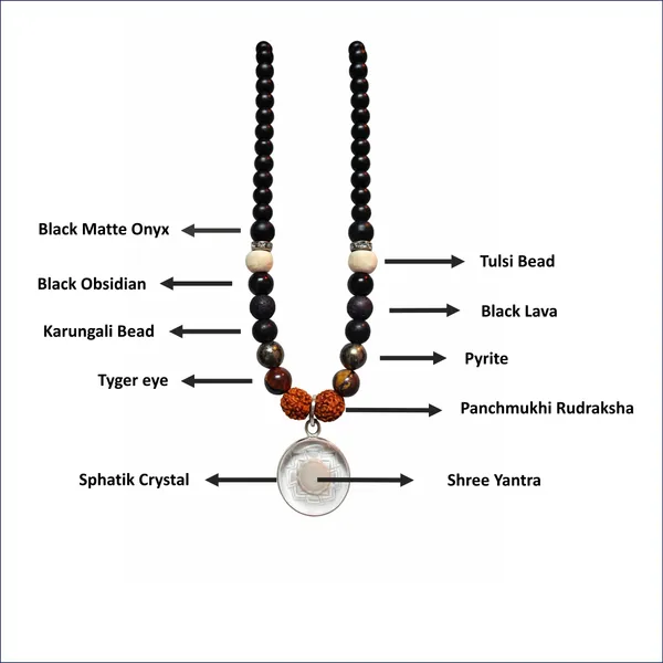 Maha_Samriddhi_Yog_Necklace_and_Bracelet_Self-charging_Protection