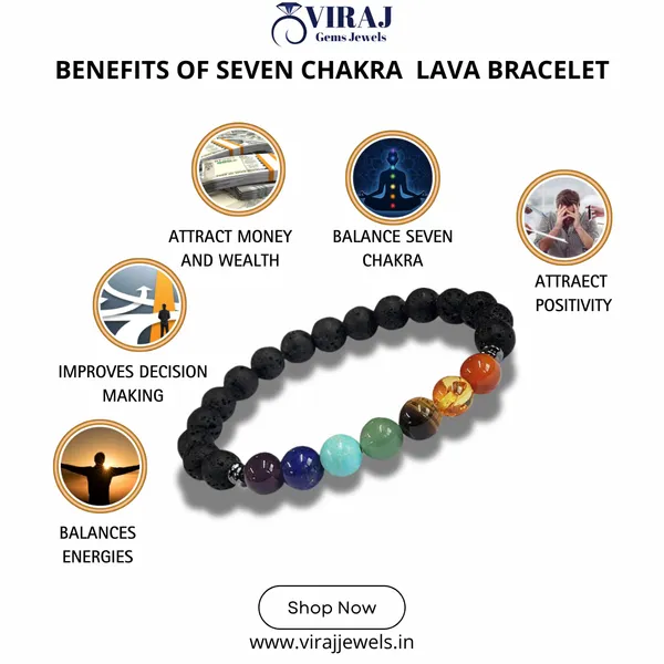Premium_7_Chakra_Lava_Bracelet