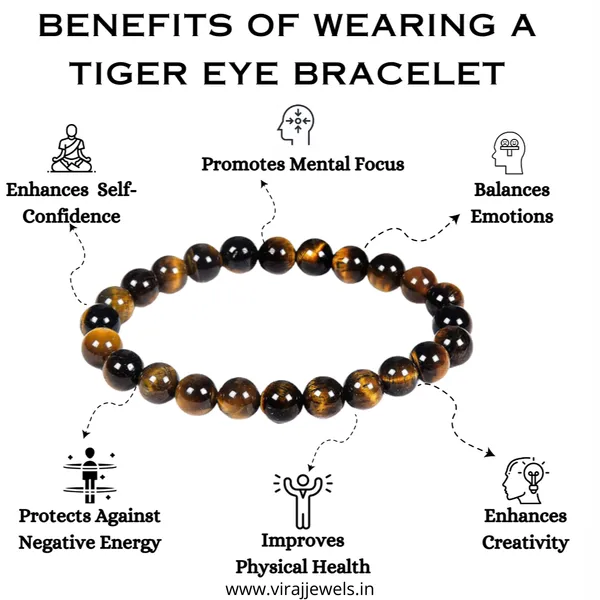 Multicolor_Premium_Tiger_Eye_Bracelet