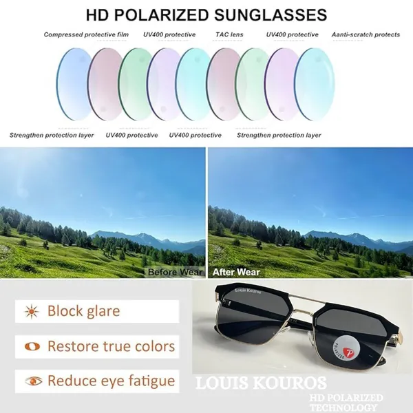 LOUIS_KOUROS__Black_Milano_Polarized_Lens,_UV_Protection,_Night_Vision,_Rectangular,_Square,_Retro_Square,_Wayfarer_Sunglasses_(55)__(For_Men_&_Women,_Black)