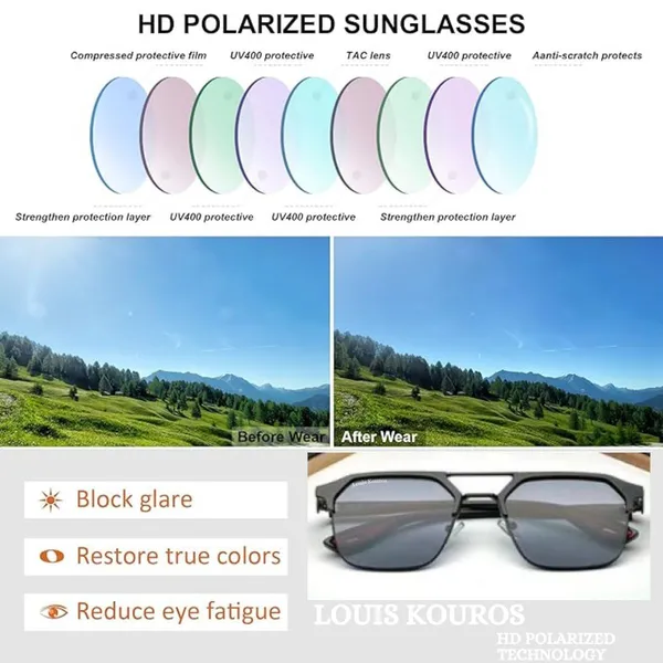 LOUIS_KOUROS__Black_Milano_Polarized_Lens,_UV_Protection,_Night_Vision,_Rectangular,_Square,_Retro_Square,_Wayfarer_Sunglasses_(55)__(For_Men_&_Women,_Black)