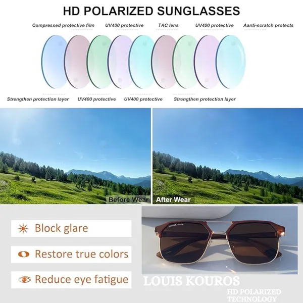 LOUIS_KOUROS__Brown_Milano_Polarized_Lens,_UV_Protection,_Night_Vision,_Rectangular,_Square,_Retro_Square,_Wayfarer_Sunglasses_(55)__(For_Men_&_Women,_Brown)