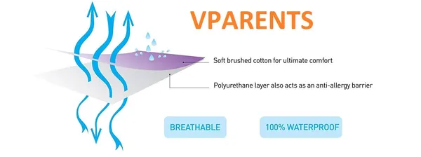 VParents_Chubby_Cheeks_Water_Proof_Baby_Bed_Protector_Reusable_Dry_Sheet_(Orange)_(Large)_(100_X_140)