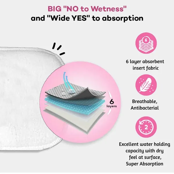 Vparents_Cloth_Diaper_Inserts_For_Cloth_Diaper_High_Absorbent_6_Layer_Washable_Reusable_Wet_Free_Booster_Pads_Smart_Dry_Feel_Soaker_Pad_Baby_Diaper_Liners,_Pack_Of_4
