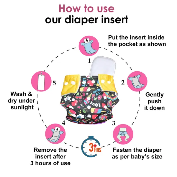 Jumbo_and_Icecream_Print_Reusable_and_Adjustable_Cloth_Diapers_With_ulta_absorbent_Insert_with_5_layers-_washable_(Pack_of_2)_(jumbo_and_Ice_cream)
