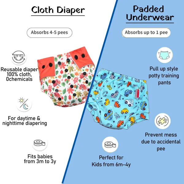 Pack_Of_2_Padded_Underwear_For_Babies_And_Toddlers_With_3_Layers_Of_Cotton_Padding_Potty_Training_Pull_Up_&_Diaper-Free_Time_Fruit_n_car