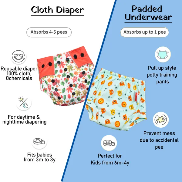 Vparents_Padded_Underwear_For_Babies_And_Toddlers_With_3_Layers_Of_Cotton_Padding_Potty_Training_Pull_Up_&_Diaper-Free_Time_(6-12_Months)_Lion