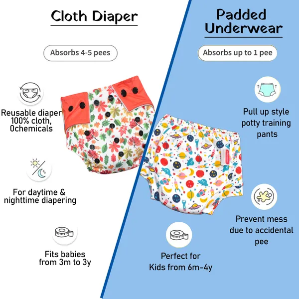 Pack_Of_6_Padded_Underwear_For_Babies_And_Toddlers_With_3_Layers_Of_Cotton_Padding_Potty_Training_Pull_Up_&_Diaper-Free_Time_(6-12_Months)_Lion_Car_Heart_Galaxy_Watermelon_Fruitie