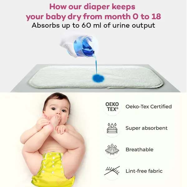 Solid_Washable_Baby_Cloth_Diaper_Reusable_Adjustable_Size_Waterproof_Pocket_Cloth_Diaper_Nappie_(With_Insert)_(Pack_of_1)