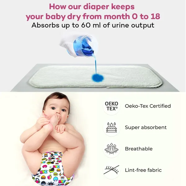 Mix�_Print_Reusable_and_Adjustable_Cloth_Diapers_With_ulta_absorbent_Insert_with_5_layers-_washable