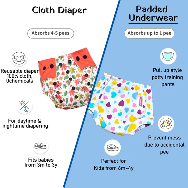 Vparents_Padded_Underwear_For_Babies_And_Toddlers_With_3_Layers_Of_Cotton_Padding_Potty_Training_Pull_Up_&_Diaper-Free_Time_Pack_Of_2_(6-12_Months)_Watermelon_And_Heart