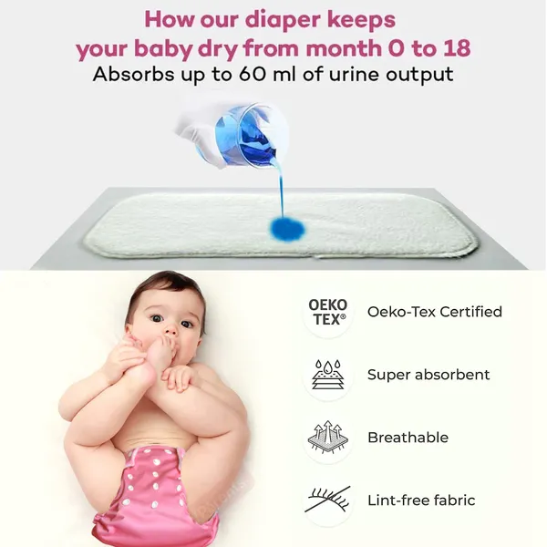 Solid_Washable_Baby_Cloth_Diaper_Reusable_Adjustable_Size_Waterproof_Pocket_Cloth_Diaper_Nappie_(With_Insert)_(Pack_of_1)