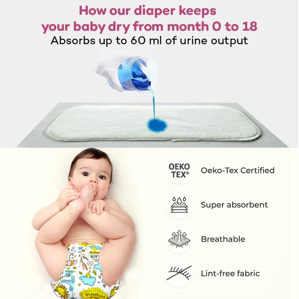 Rain_Print_Reusable_and_Adjustable_Cloth_Diapers_With_ulta_absorbent_Insert_with_5_layers-_washable_(Pack_of_2)