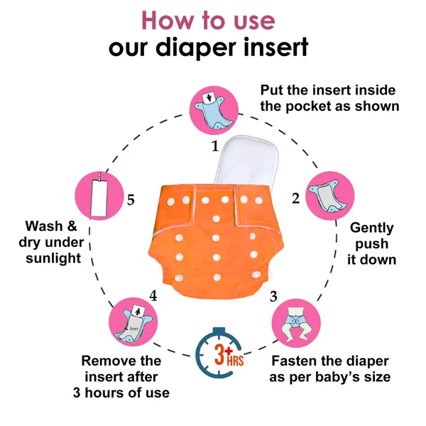 Solid_Washable_Baby_Cloth_Diaper_Reusable_Adjustable_Size_Waterproof_Pocket_Cloth_Diaper_Nappie_(With_Insert)_(Pack_of_1)