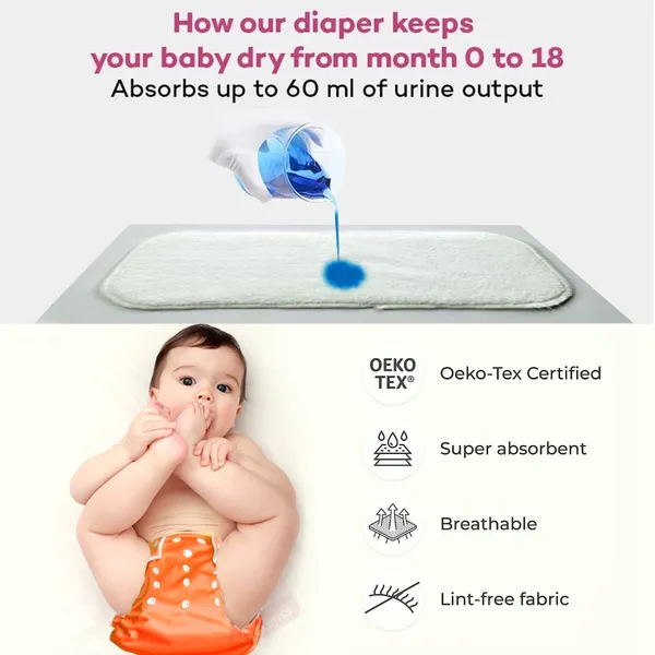 Solid_Washable_Baby_Cloth_Diaper_Reusable_Adjustable_Size_Waterproof_Pocket_Cloth_Diaper_Nappie_(With_Insert)_(Pack_of_4)