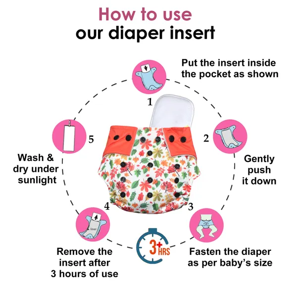 flower_Print_Reusable_and_Adjustable_Cloth_Diapers_With_ulta_absorbent_Insert_with_5_layers-_washable_(Flower)