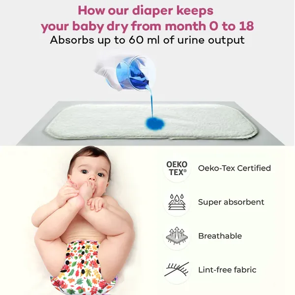 flower_Print_Reusable_and_Adjustable_Cloth_Diapers_With_ulta_absorbent_Insert_with_5_layers-_washable_(Flower)