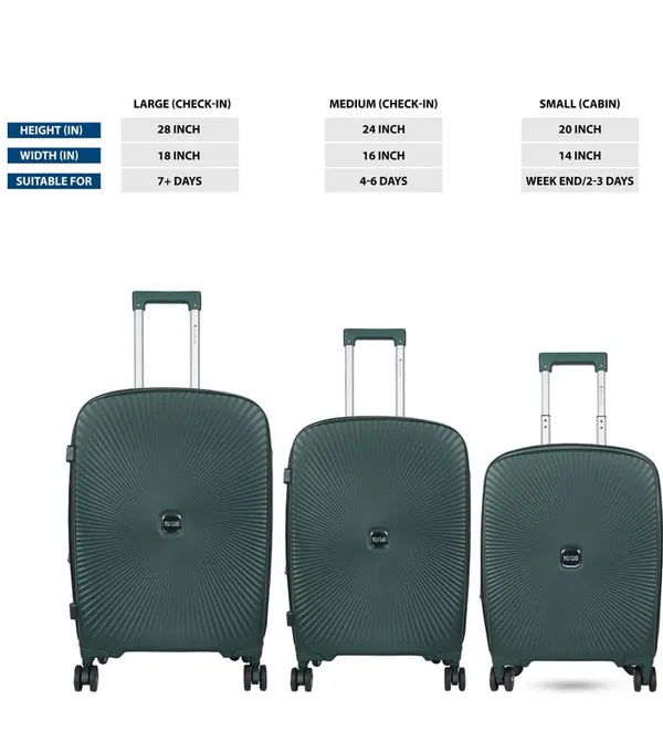 3Pc_Set_Trolley_(20/24/28_inch)_with_vanity