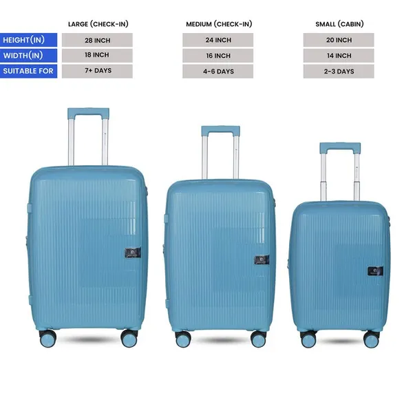 Polo_Class_3Pc_Set_Trolley_(20/24/28_inch)_with_Vanity_|_Polypropylene_Material_|_360-Degree_Rotating_Wheels_SEA_Green