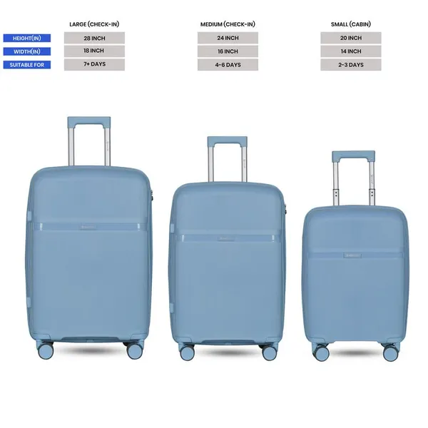 Polo_Class_2Pc_Set_Trolley_(20/28_inch)|_Polypropylene_Material_|_Trolley_Bag_with_360-Degree_Rotating_Wheels_-_Grey