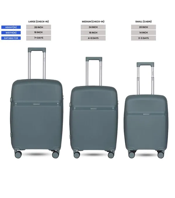 Polo_Class_2Pc_Set_Trolley_(20/24_inch)_with_Vanity_|_Polypropylene_Material_|_360-degree_Rotating_8_Wheels_|_Waterproof_&_Scratch_Resistant_-_Dark_Grey