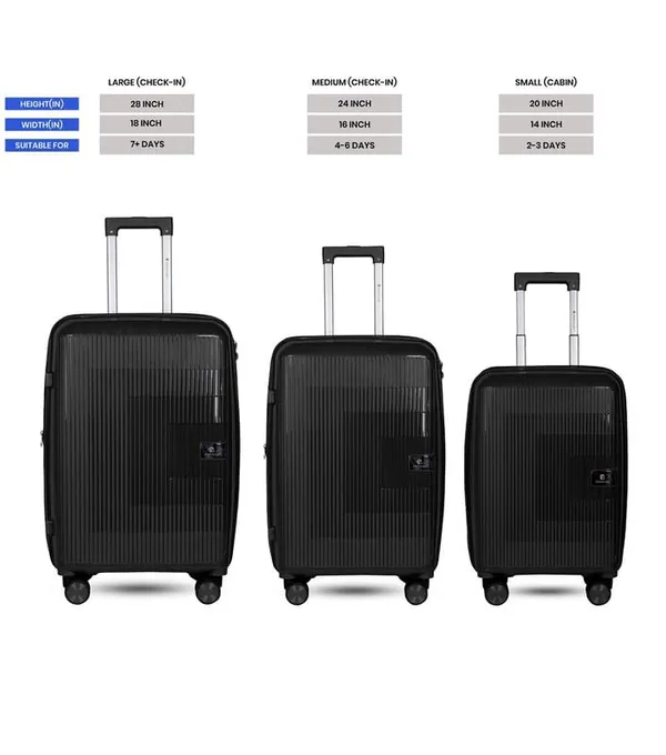 Polo_Class_20inch_Trolley_Bag_with_Vanity_Polypropylene_Material_|_360-degree_Rotating_8_Wheels_|_Waterproof_&_Scratch_Resistant_Black
