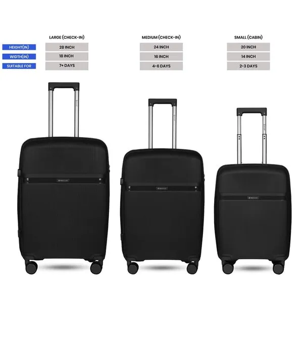 Polo_Class_20inch_Trolley_Bag_with_Vanity_Polypropylene_Material_|_360-degree_Rotating_8_Wheels_|_Waterproof_&_Scratch_Resistant_Black