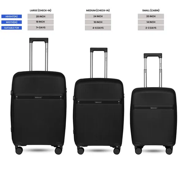 Polo_Class_2Pc_Set_Trolley_(20/24_inch)_|_Polypropylene_Material_|_Trolley_Bag_with_360-Degree_Rotating_Wheels_-_Black