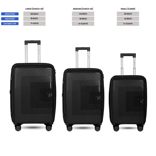 Polo_Class_2Pc_Set_Trolley_(24/28_inch)|_Polypropylene_Material_|_Trolley_Bag_with_360-Degree_Rotating_Wheels_-_Black