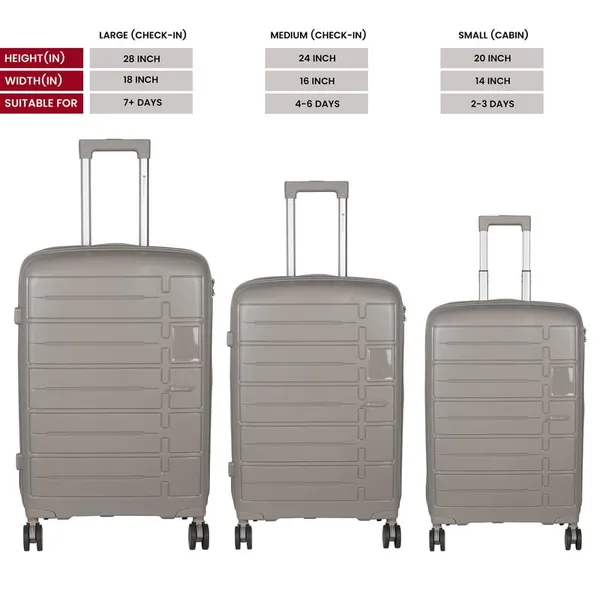 Polo_Class_3Pc_Set_Trolley_(20/24/28_inch)_with_vanity_|_Polypropylene|_Polypropylene_360�_spinner_wheels_�_smooth_movement_in_any_direction_|_Waterproof_&_Scratch_Resistant