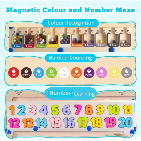 2-in-1_Magnetic_Number_Learning_and_Bead_Sorting_Board_for_Kids_-_Educational_Toy_with_Colors_and_Counting