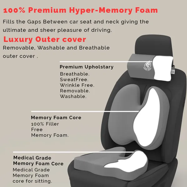 Neckrest_Back_Support_Or_Coccyx_Orthopaedic_Cushion_For_Long_Sitting_Universal_Fit_With_Ergonomic_Design_Made_By_High_Density_Memory_Foam_Used_For_Car_Or_Office_Chairs.