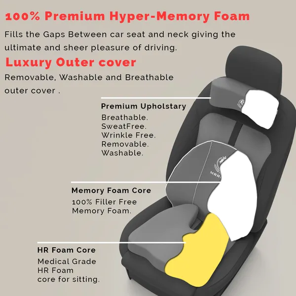 MRRON_Memory_Foam_Car_Seat_Cushion_Set_�_Lumbar_Back_Support,_Coccyx_Seat_Pad_&_Neck_Pillow_�_Ergonomic_Pain_Relief_for_Back,_Tailbone,_Sciatica_�_Ideal_for_Driving,_Office_&_Travel.