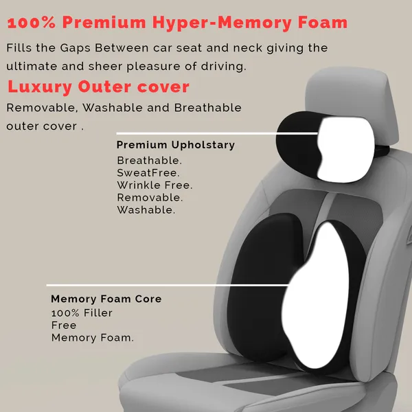 Neckrest_Back_Support_Or_Coccyx_Orthopaedic_Cushion_For_Long_Sitting_Universal_Fit_With_Ergonomic_Design_Made_By_High_Density_Memory_Foam_Used_For_Car_Or_Office_Chairs.