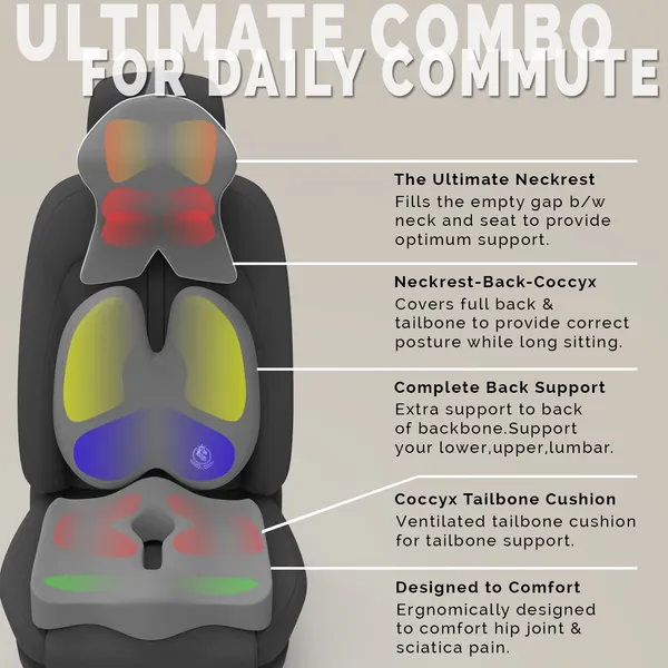 Neckrest_Back_Support_Or_Coccyx_Orthopaedic_Cushion_For_Long_Sitting_Universal_Fit_With_Ergonomic_Design_Made_By_High_Density_Memory_Foam_Used_For_Car_Or_Office_Chairs.
