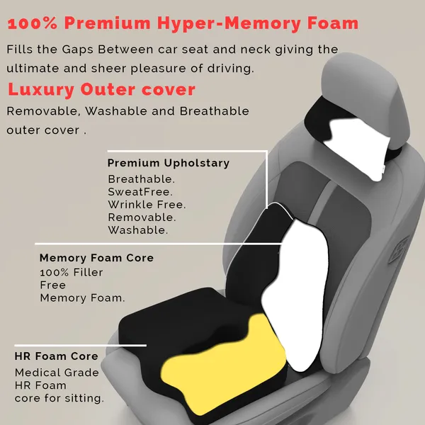 MRRON_Memory_Foam_Car_Seat_Cushion_Set_�_Lumbar_Back_Support,_Coccyx_Seat_Pad_&_Neck_Pillow_�_Ergonomic_Pain_Relief_for_Back,_Tailbone,_Sciatica_�_Ideal_for_Driving,_Office_&_Travel.