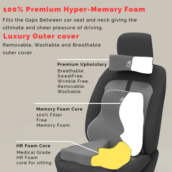 MRRON_Memory_Foam_Car_Seat_Cushion_Set_�_Lumbar_Back_Support,_Coccyx_Seat_Pad_&_Neck_Pillow_�_Ergonomic_Pain_Relief_for_Back,_Tailbone,_Sciatica_�_Ideal_for_Driving,_Office_&_Travel.