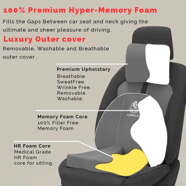 MRRON_Memory_Foam_Car_Seat_Cushion_Set_�_Lumbar_Back_Support,_Coccyx_Seat_Pad_&_Neck_Pillow_�_Ergonomic_Pain_Relief_for_Back,_Tailbone,_Sciatica_�_Ideal_for_Driving,_Office_&_Travel.