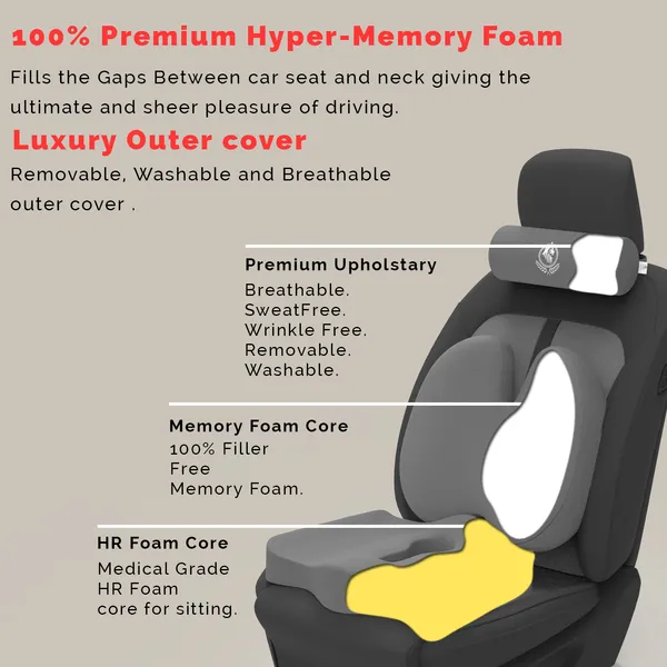 Neckrest_Back_Support_Or_Coccyx_Orthopaedic_Cushion_For_Long_Sitting_Universal_Fit_With_Ergonomic_Design_Made_By_High_Density_Memory_Foam_Used_For_Car_Or_Office_Chairs.