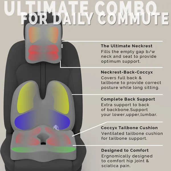 Neckrest_Back_Support_Or_Coccyx_Orthopaedic_Cushion_For_Long_Sitting_Universal_Fit_With_Ergonomic_Design_Made_By_High_Density_Memory_Foam_Used_For_Car_Or_Office_Chairs.