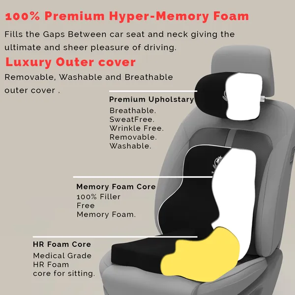 MRRON_Memory_Foam_Car_Seat_Cushion_Set_�_Lumbar_Back_Support,_Coccyx_Seat_Pad_&_Neck_Pillow_�_Ergonomic_Pain_Relief_for_Back,_Tailbone,_Sciatica_�_Ideal_for_Driving,_Office_&_Travel.
