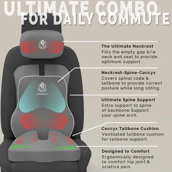 MRRON_Memory_Foam_Car_Seat_Cushion_Set_�_Lumbar_Back_Support,_Coccyx_Seat_Pad_&_Neck_Pillow_�_Ergonomic_Pain_Relief_for_Back,_Tailbone,_Sciatica_�_Ideal_for_Driving,_Office_&_Travel.