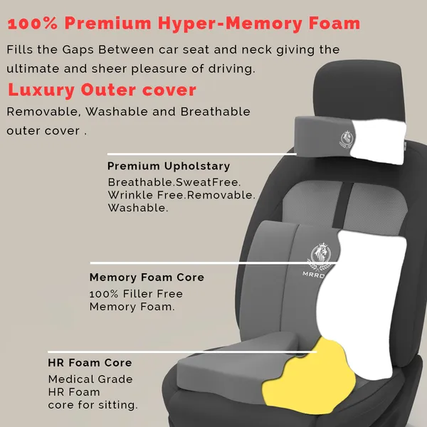 MRRON_Memory_Foam_Car_Seat_Cushion_Set_�_Lumbar_Back_Support,_Coccyx_Seat_Pad_&_Neck_Pillow_�_Ergonomic_Pain_Relief_for_Back,_Tailbone,_Sciatica_�_Ideal_for_Driving,_Office_&_Travel.