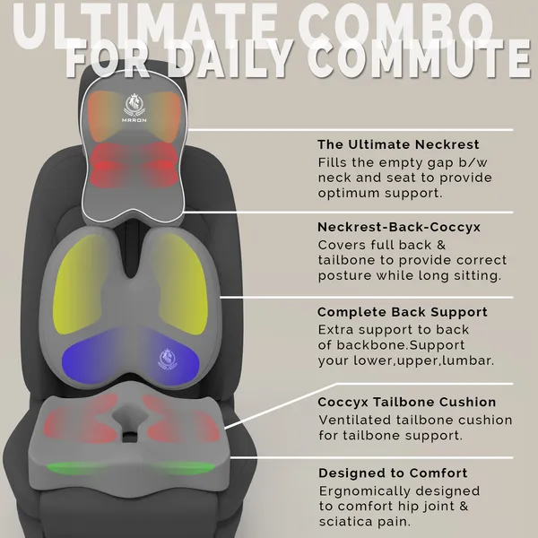 Neckrest_Back_Support_Or_Coccyx_Orthopaedic_Cushion_For_Long_Sitting_Universal_Fit_With_Ergonomic_Design_Made_By_High_Density_Memory_Foam_Used_For_Car_Or_Office_Chairs.