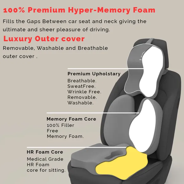 Neckrest_Back_Support_Or_Coccyx_Orthopaedic_Cushion_For_Long_Sitting_Universal_Fit_With_Ergonomic_Design_Made_By_High_Density_Memory_Foam_Used_For_Car_Or_Office_Chairs.