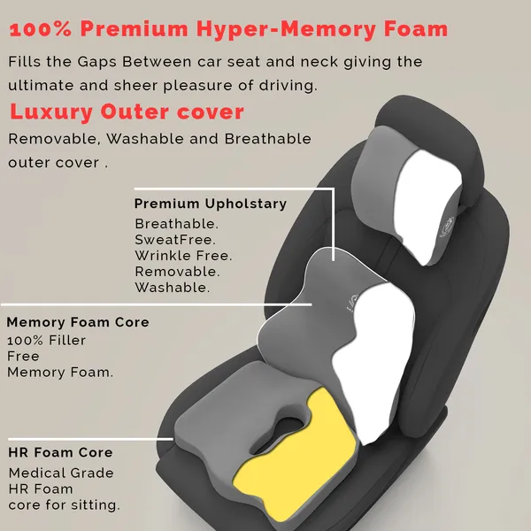 MRRON_Neckpro_Neckrest_Exemphlar_Back_Support_or_Coccyx_Orthopaedic_Cushion_for_Long_Sitting_Universal_fit_with_Ergonomic_Design_Made_by_High_Density_Memory_Foam_Used_for_Car_or_Office_Chairs.