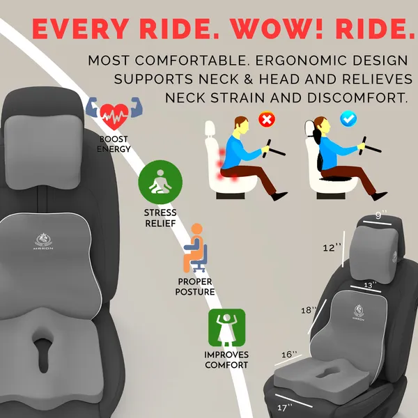 MRRON_Neckpro_Neckrest_Exemphlar_Back_Support_or_Coccyx_Orthopaedic_Cushion_for_Long_Sitting_Universal_fit_with_Ergonomic_Design_Made_by_High_Density_Memory_Foam_Used_for_Car_or_Office_Chairs.