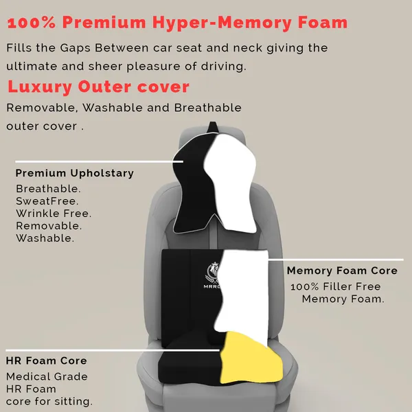 MRRON_Memory_Foam_Car_Seat_Cushion_Set_�_Lumbar_Back_Support,_Coccyx_Seat_Pad_&_Neck_Pillow_�_Ergonomic_Pain_Relief_for_Back,_Tailbone,_Sciatica_�_Ideal_for_Driving,_Office_&_Travel.